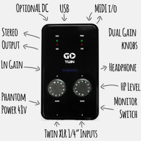 Interfaces de audio GO TWIN TC Helicon
